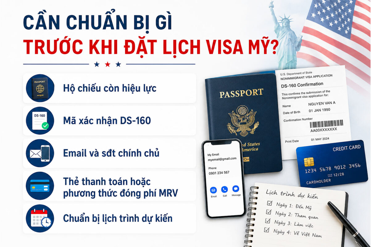 can-chuan-bi-gi-truoc-khi-dat-lich-phong-van