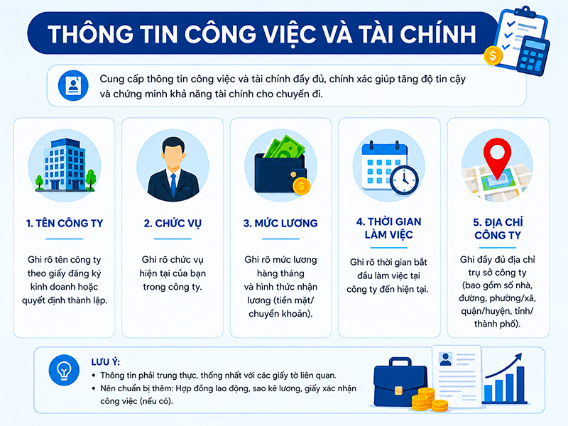 ho-so-cong-viec-tai-chinh