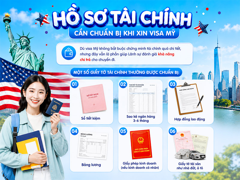 ho-so-tai-chinh