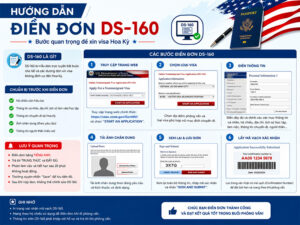 huong-dan-dien-don-ds-160